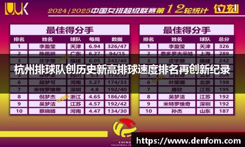 杭州排球队创历史新高排球速度排名再创新纪录